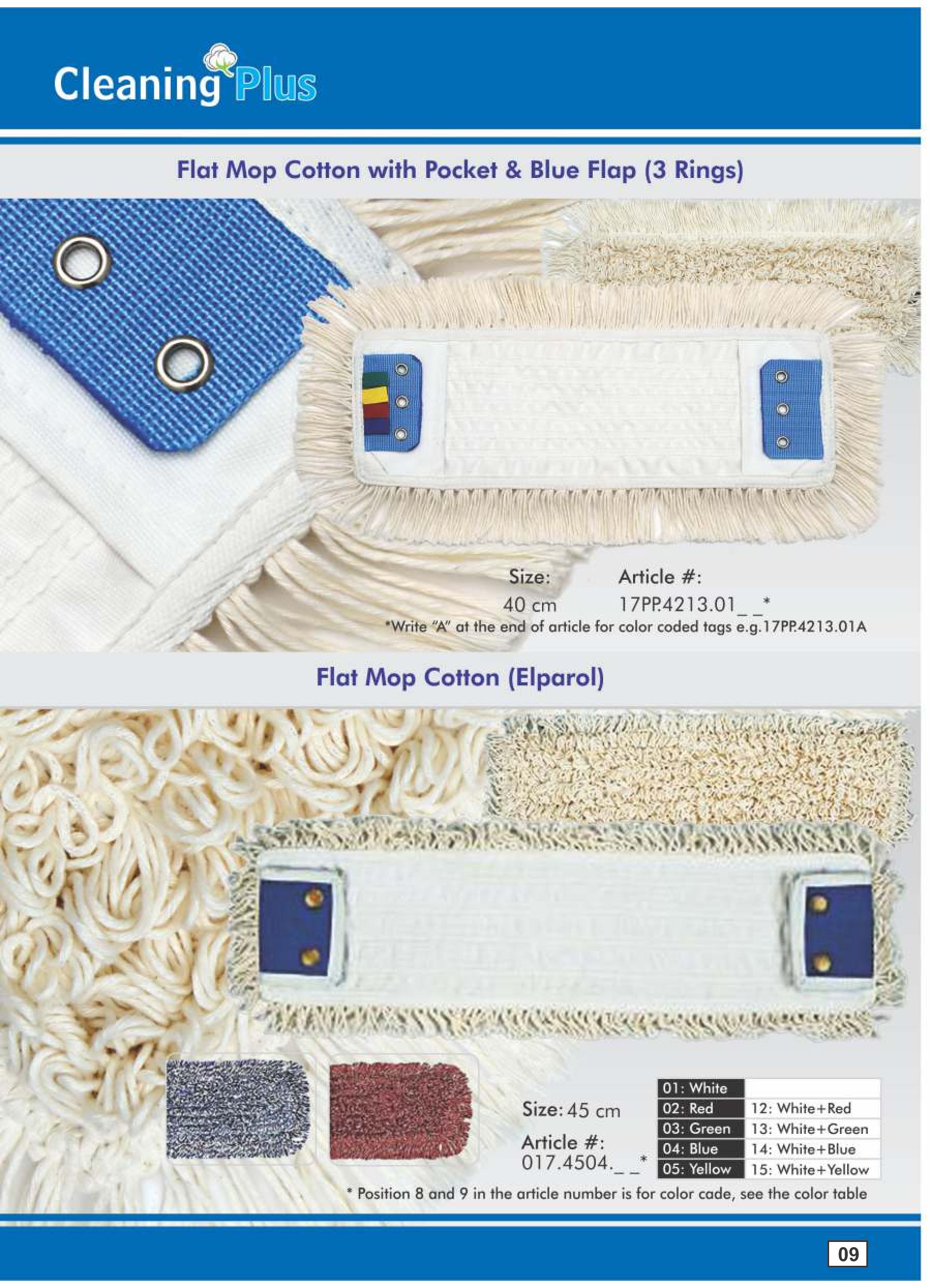 Flat Mop cotton with Flap 40 cm